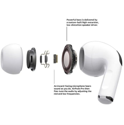 Airpods Pro Anc | Pro 2 Type C | Active Noise Cancellation | Wireless Earbuds Bluetooth 5.0, Super Sound Bass, Charging Case and Extra Ear-Buds, Pop-Up Feature Compatible with All Devices |
